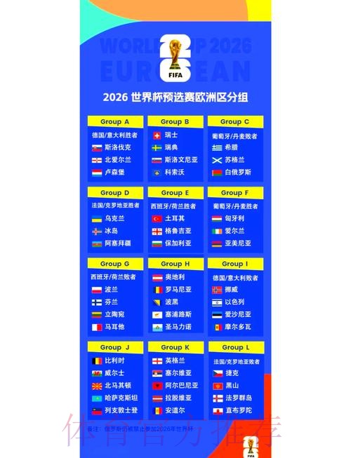 2026世界杯小组赛赛程官方发布实时赛程免费观看 2026世界杯小组赛赛程官方发布实时赛程免费观看