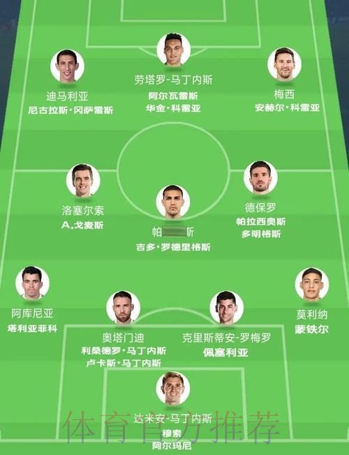 全面解析世界杯球队阵容介绍 全面解析世界杯球队阵容介绍