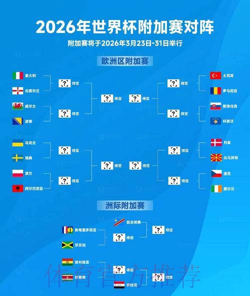 2026年世界杯比赛深入预测与全面分析 2026年世界杯比赛深入预测与全面分析